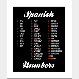 Spanish Numbers Posters and Art